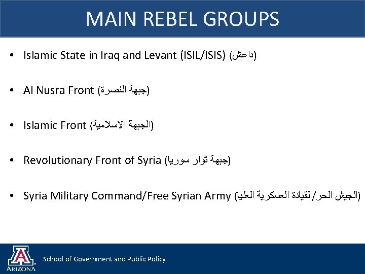 MAIN REBEL GROUPS • Islamic State in Iraq and Levant (ISIL/ISIS) ( )ﺩﺍﻋﺶ •