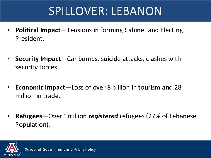 SPILLOVER: LEBANON • Political Impact—Tensions in forming Cabinet and Electing President. • Security Impact—Car