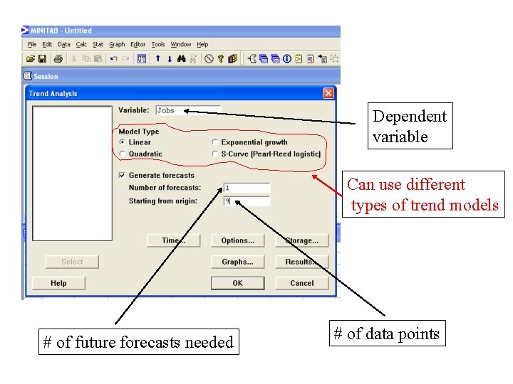 Dependent variable Can use different types of trend models # of future forecasts needed Dependent variable Can use different types of trend models # of future forecasts needed