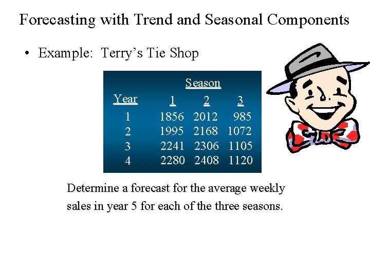Forecasting with Trend and Seasonal Components • Example: Terry’s Tie Shop Year 1 2 Forecasting with Trend and Seasonal Components • Example: Terry’s Tie Shop Year 1 2