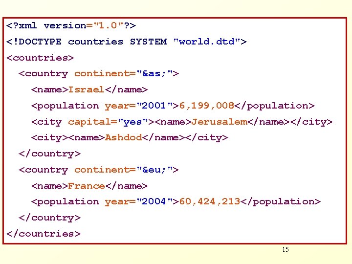 <? xml version="1. 0"? > <!DOCTYPE countries SYSTEM "world. dtd"> <countries> <country continent="&as; ">