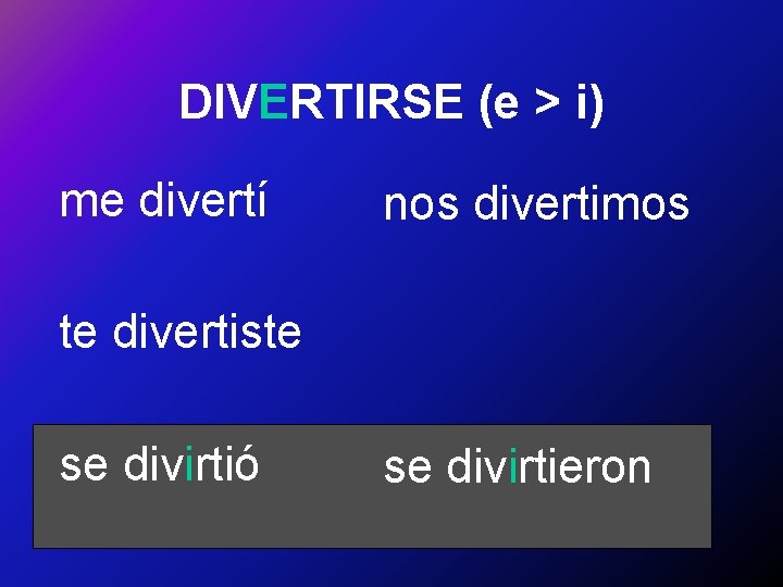 DIVERTIRSE (e > i) me divertí nos divertimos te divertiste se divirtió se divirtieron