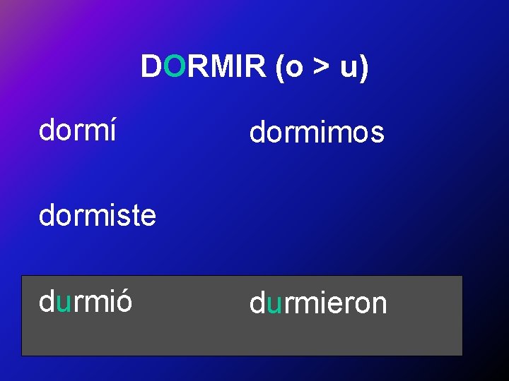 DORMIR (o > u) dormí dormimos dormiste durmió durmieron 
