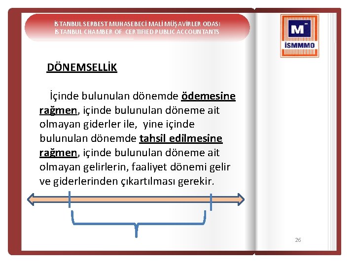 İSTANBUL SERBEST MUHASEBECİ MALİ MÜŞAVİRLER ODASI İSTANBUL CHAMBER OF CERTIFIED PUBLIC ACCOUNTANTS DÖNEMSELLİK İçinde