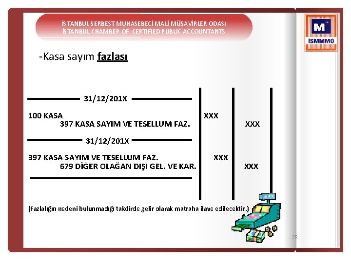 İSTANBUL SERBEST MUHASEBECİ MALİ MÜŞAVİRLER ODASI İSTANBUL CHAMBER OF CERTIFIED PUBLIC ACCOUNTANTS -Kasa sayım