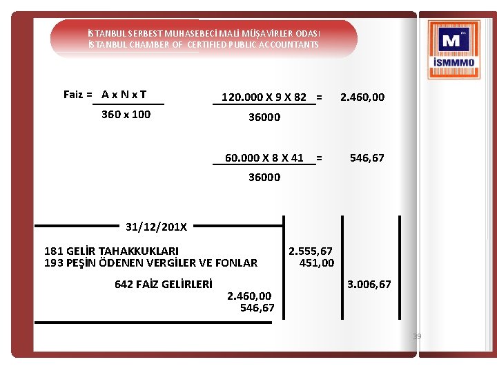 İSTANBUL SERBEST MUHASEBECİ MALİ MÜŞAVİRLER ODASI İSTANBUL CHAMBER OF CERTIFIED PUBLIC ACCOUNTANTS Faiz =