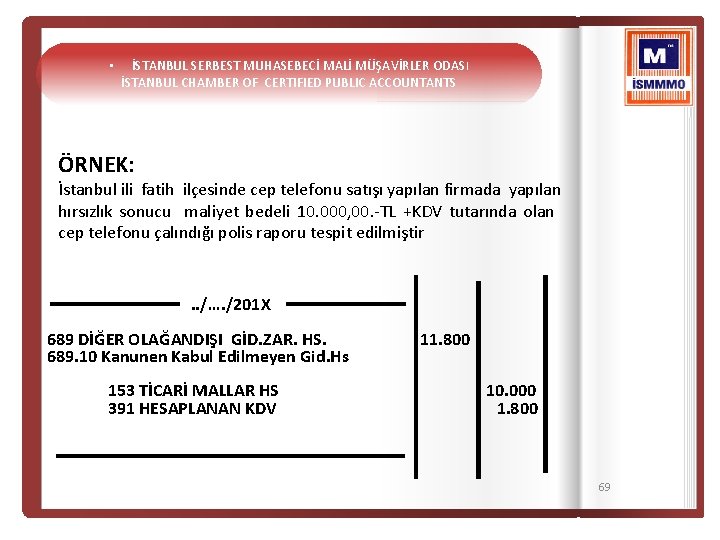  • İSTANBUL SERBEST MUHASEBECİ MALİ MÜŞAVİRLER ODASI İSTANBUL CHAMBER OF CERTIFIED PUBLIC ACCOUNTANTS