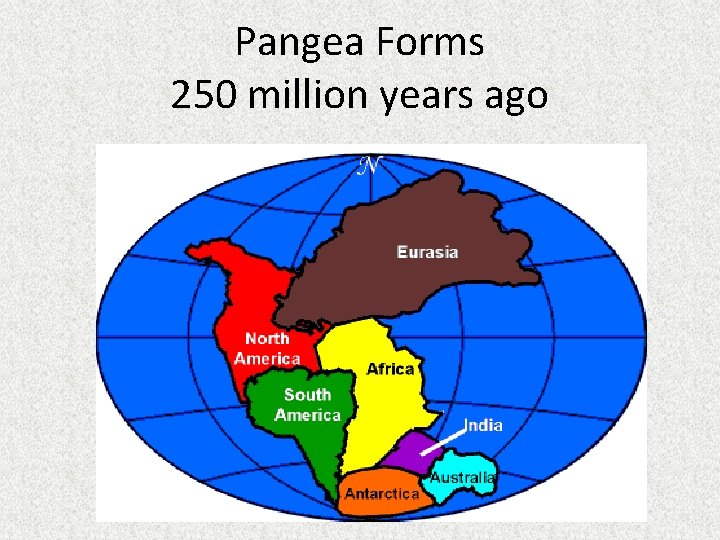 Pangea Forms 250 million years ago 