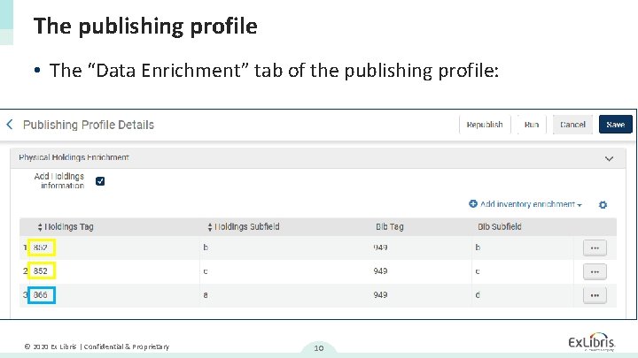 The publishing profile • The “Data Enrichment” tab of the publishing profile: © 2020