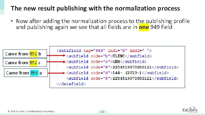 The new result publishing with the normalization process • Now after adding the normalization