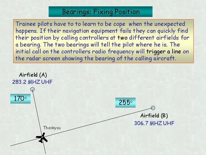 Bearings: Fixing Position Trainee pilots have to to learn to be cope when the