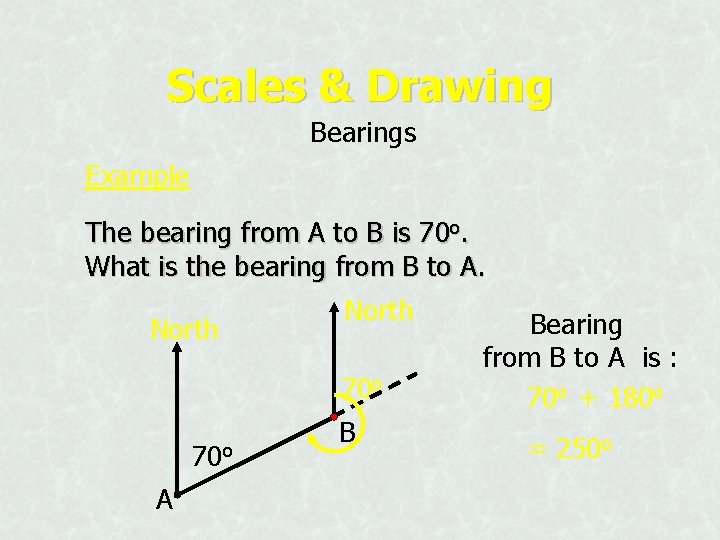 Scales & Drawing Bearings Example The bearing from A to B is 70 o.