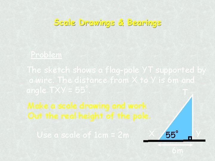 Scale Drawings & Bearings Problem The sketch shows a flag-pole YT supported by a