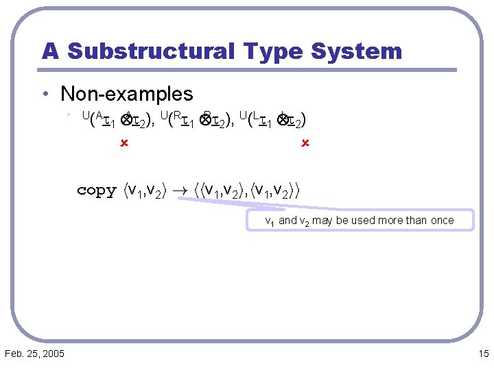 A Substructural Type System • Non-examples • • U (A t 1 At 2),