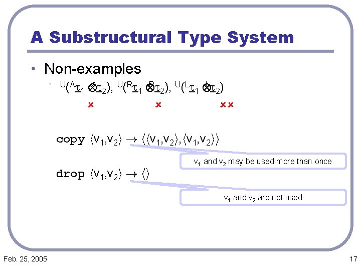 A Substructural Type System • Non-examples • • U (A t 1 At 2),