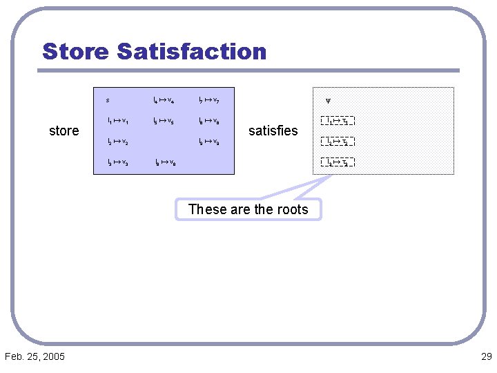 Store Satisfaction store s l 4 a v 4 l 7 a v 7