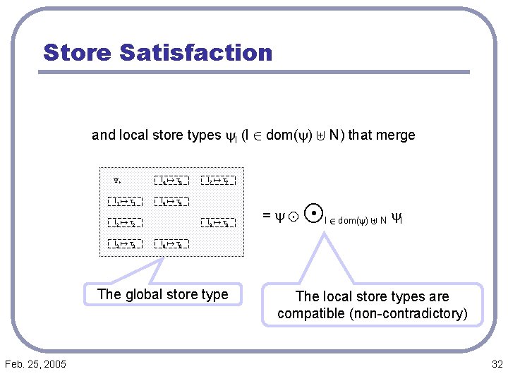 Store Satisfaction and local store types yl (l 2 dom(y) ] N) that merge