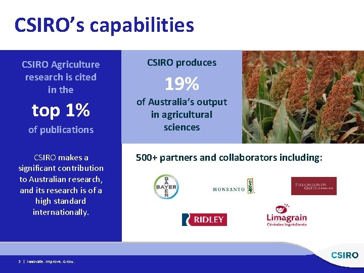 CSIRO’s capabilities CSIRO Agriculture research is cited in the top 1% of publications CSIRO