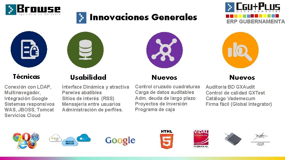 . Innovaciones Generales Técnicas Conexión con LDAP, Multinavegador, Integración Google Sistemas responsivos WAS, JBOSS,