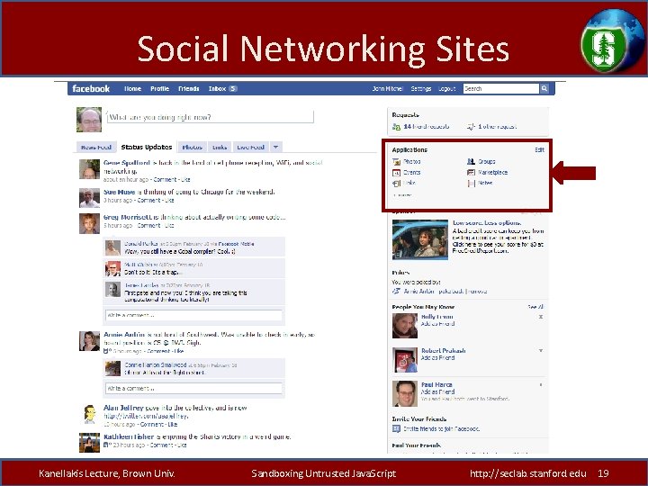 Social Networking Sites Kanellakis Lecture, Brown Univ. Sandboxing Untrusted Java. Script http: //seclab. stanford.