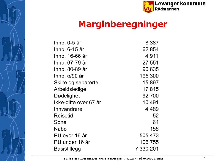 Levanger kommune Rådmannen Marginberegninger Status budsjettarbeidet 2008 mm. formannskapet 17. 10. 2007 – Rådmann