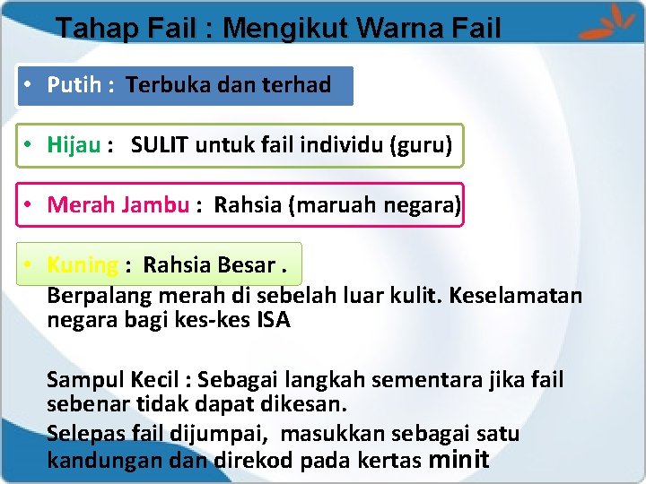 Tahap Fail : Mengikut Warna Fail • Putih : Terbuka dan terhad • Hijau