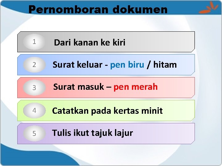 Pernomboran dokumen • 1 Dari kanan ke kiri • 2 Surat keluar - pen