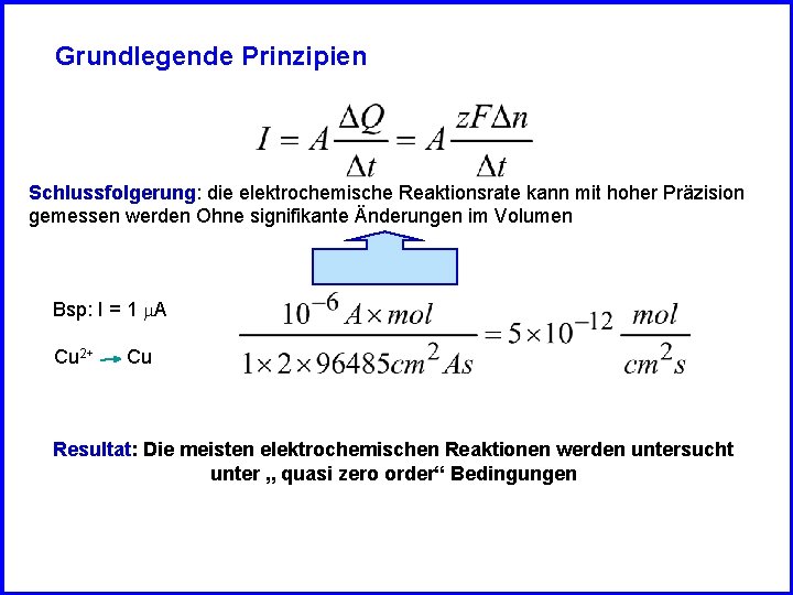 Grundlegende Prinzipien Schlussfolgerung: die elektrochemische Reaktionsrate kann mit hoher Präzision gemessen werden Ohne signifikante