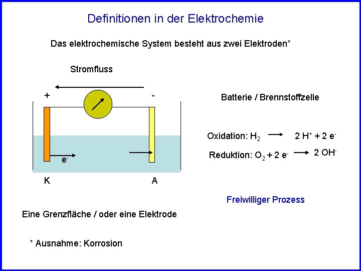 Definitionen in der Elektrochemie Das elektrochemische System besteht aus zwei Elektroden* Stromfluss + -