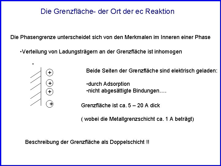 Die Grenzfläche- der Ort der ec Reaktion Die Phasengrenze unterscheidet sich von den Merkmalen