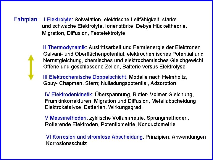 Fahrplan : I Elektrolyte: Solvatation, elektrische Leitfähigkeit, starke und schwache Elektrolyte, Ionenstärke, Debye Hückeltheorie,