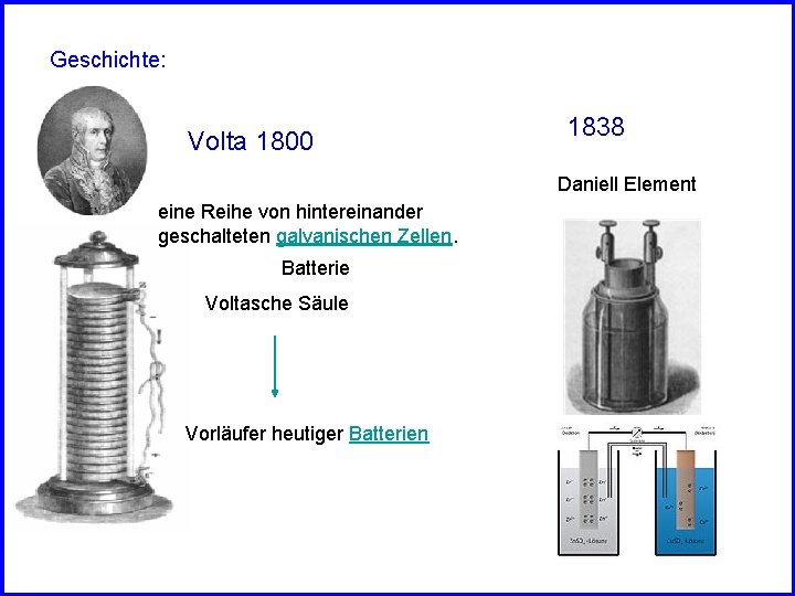 Geschichte: Volta 1800 1838 Daniell Element eine Reihe von hintereinander geschalteten galvanischen Zellen. Batterie