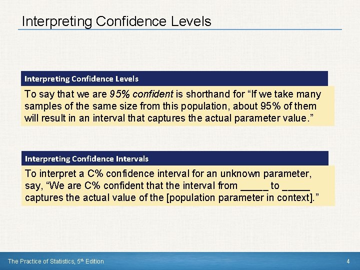 Interpreting Confidence Levels To say that we are 95% confident is shorthand for “If