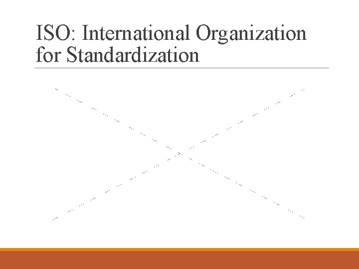 ISO: International Organization for Standardization 