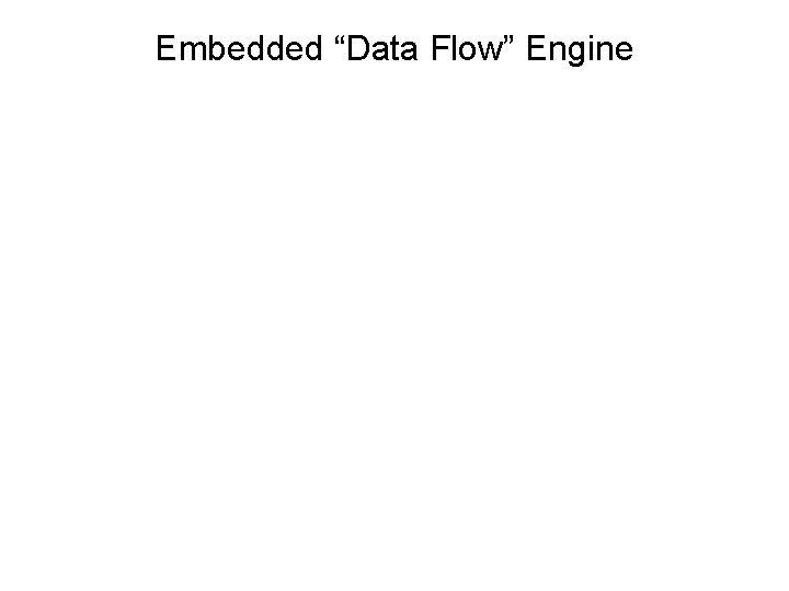 Embedded “Data Flow” Engine 