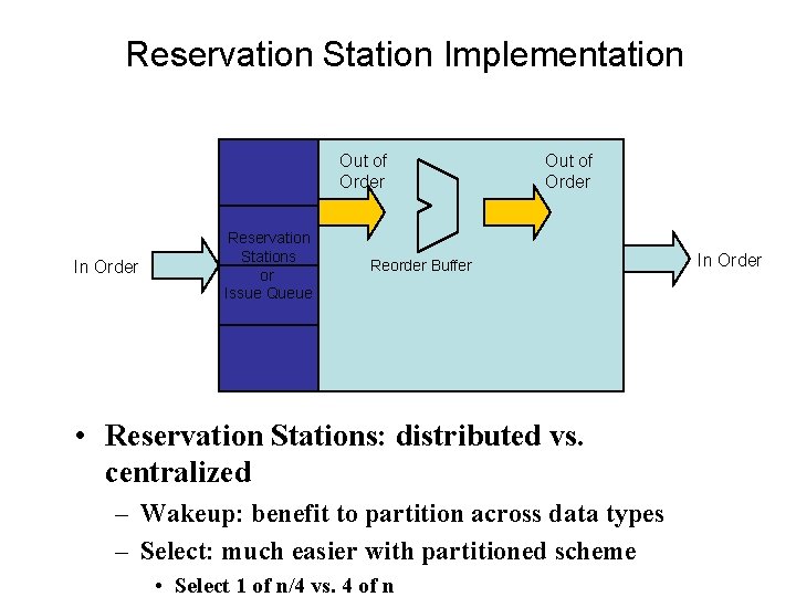 Reservation Station Implementation Out of Order In Order Reservation Stations or Issue Queue Out