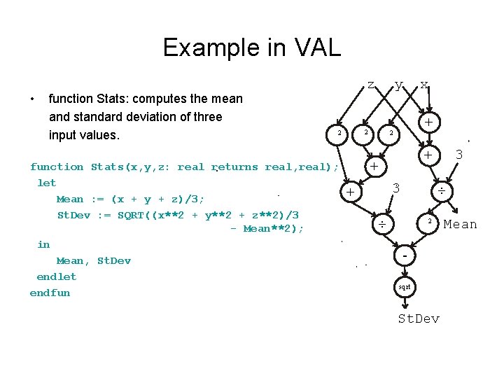 Example in VAL • function Stats: computes the mean and standard deviation of three
