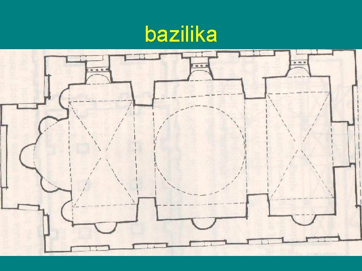 bazilika 