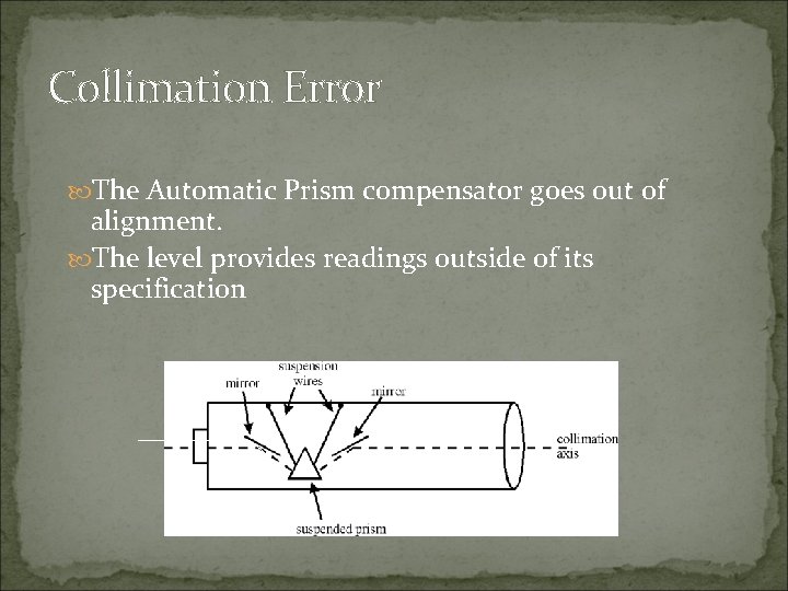 Collimation Error The Automatic Prism compensator goes out of alignment. The level provides readings Collimation Error The Automatic Prism compensator goes out of alignment. The level provides readings