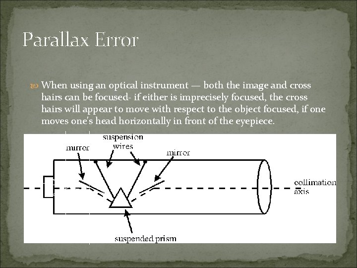 Parallax Error When using an optical instrument — both the image and cross hairs Parallax Error When using an optical instrument — both the image and cross hairs