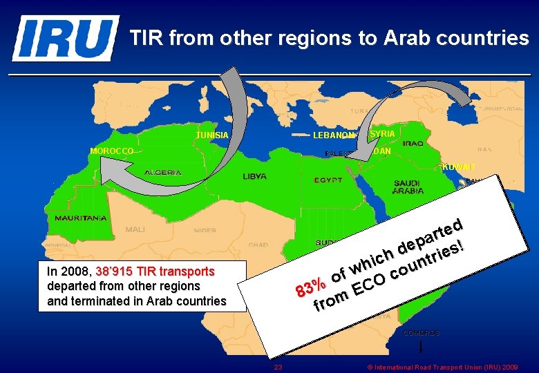 TIR from other regions to Arab countries TUNISIA LEBANON MOROCCO SYRIA JORDAN KUWAIT d