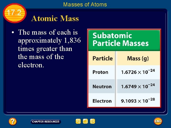 Masses of Atoms 17. 2 Atomic Mass • The mass of each is approximately