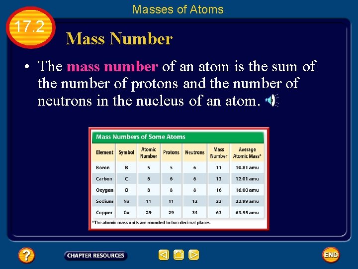 Masses of Atoms 17. 2 Mass Number • The mass number of an atom