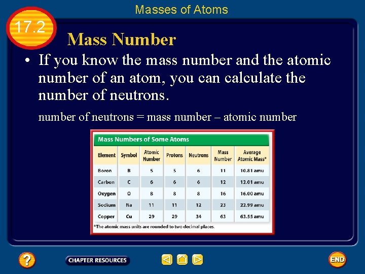 Masses of Atoms 17. 2 Mass Number • If you know the mass number