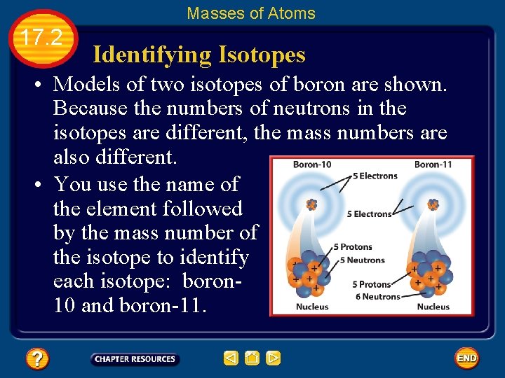 Masses of Atoms 17. 2 Identifying Isotopes • Models of two isotopes of boron