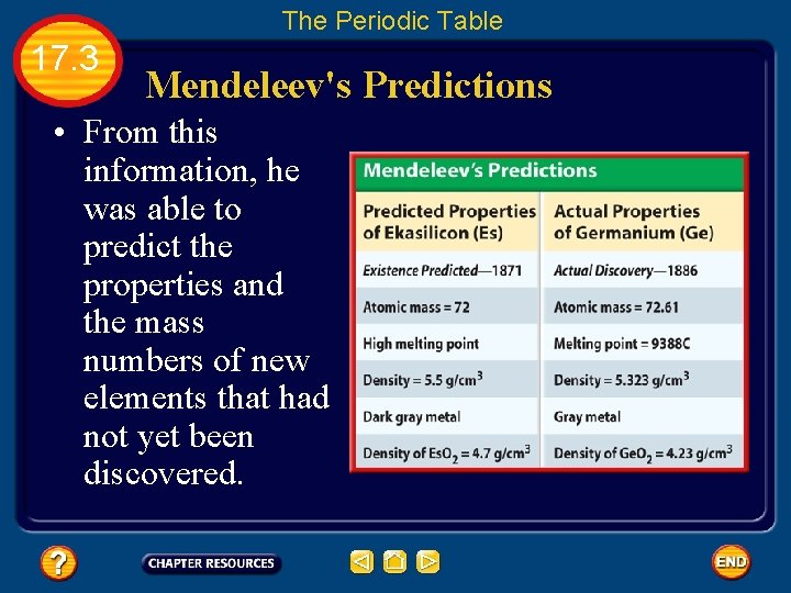 The Periodic Table 17. 3 Mendeleev's Predictions • From this information, he was able