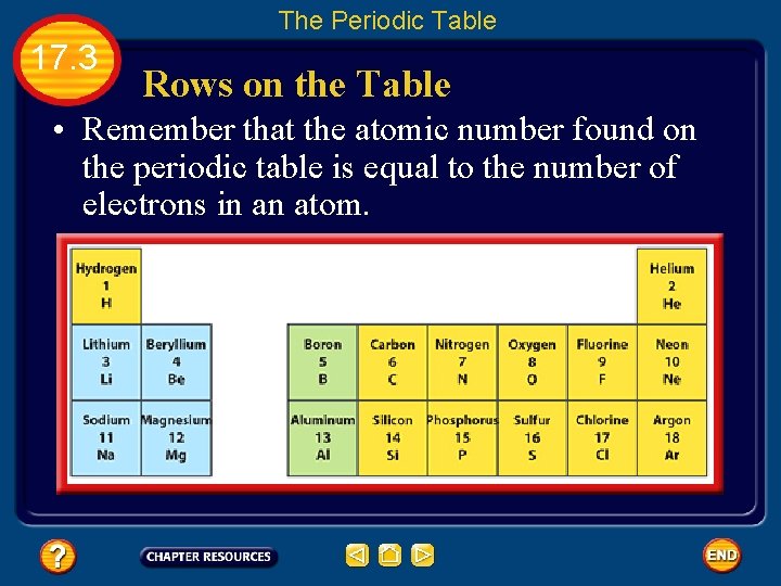 The Periodic Table 17. 3 Rows on the Table • Remember that the atomic