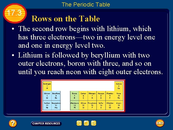 The Periodic Table 17. 3 Rows on the Table • The second row begins
