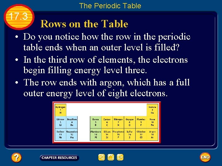 The Periodic Table 17. 3 Rows on the Table • Do you notice how