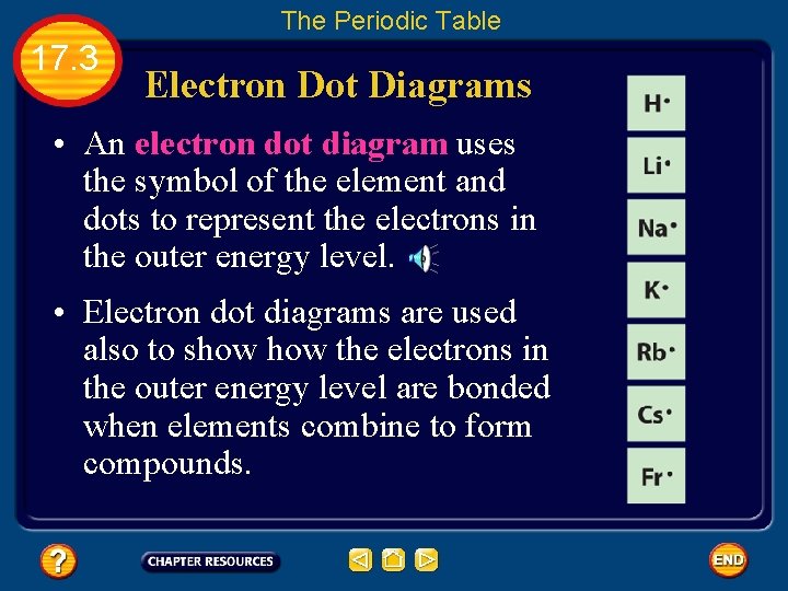 The Periodic Table 17. 3 Electron Dot Diagrams • An electron dot diagram uses